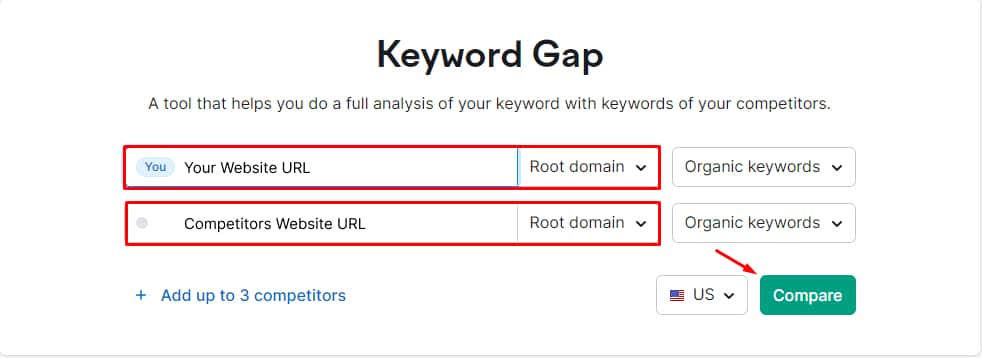 keyword-gap