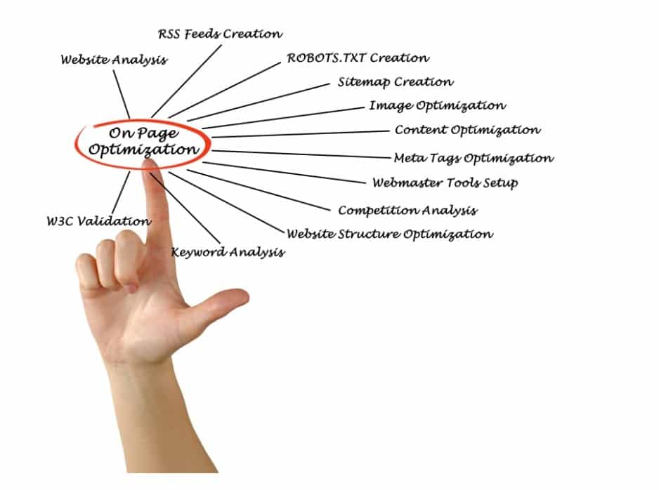 on-page-optimization