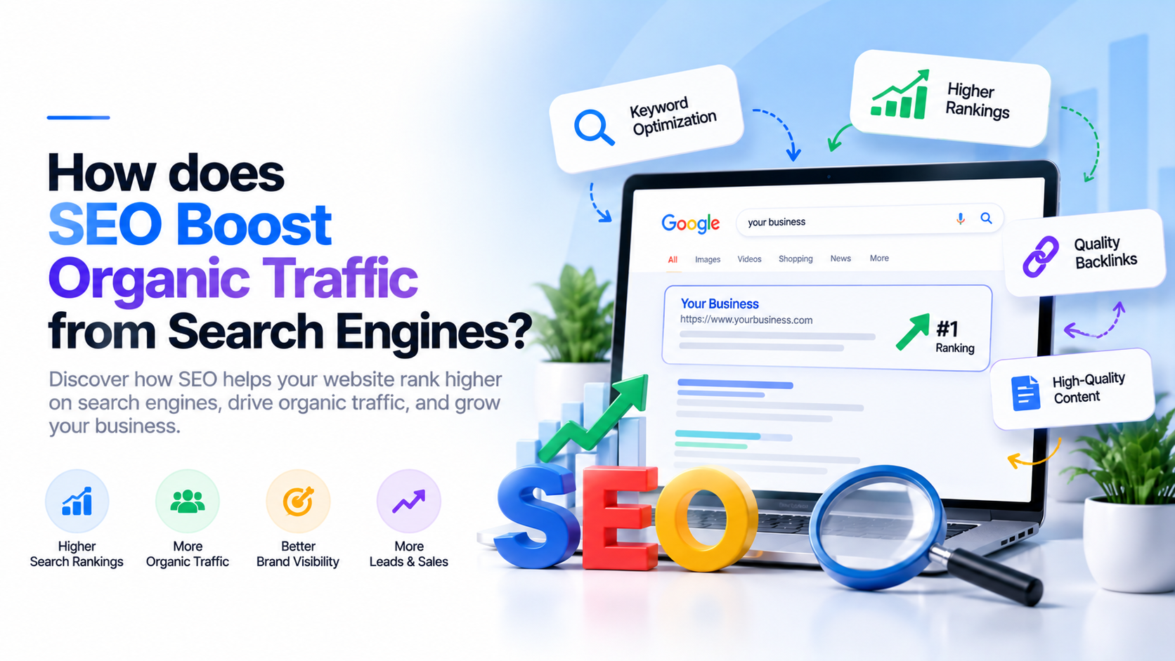 SEO Boosts Organic