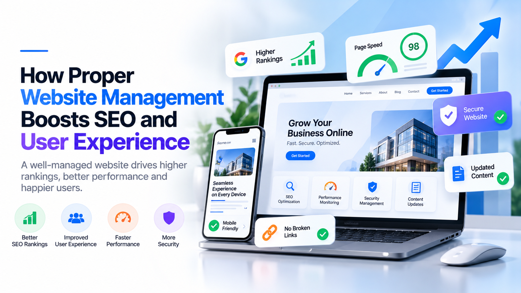 Website Management Boosts SEO