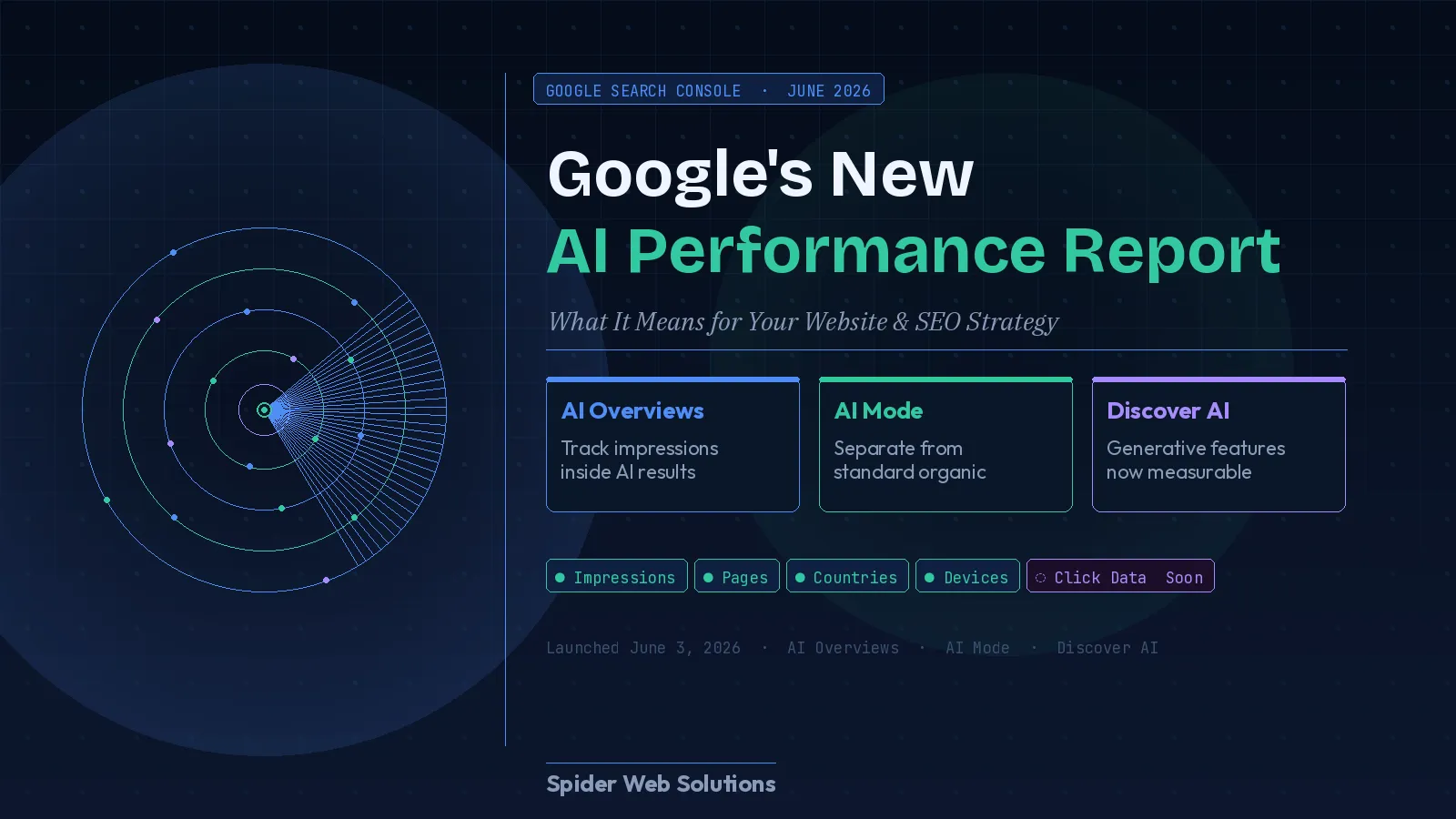 Search Generative AI performance