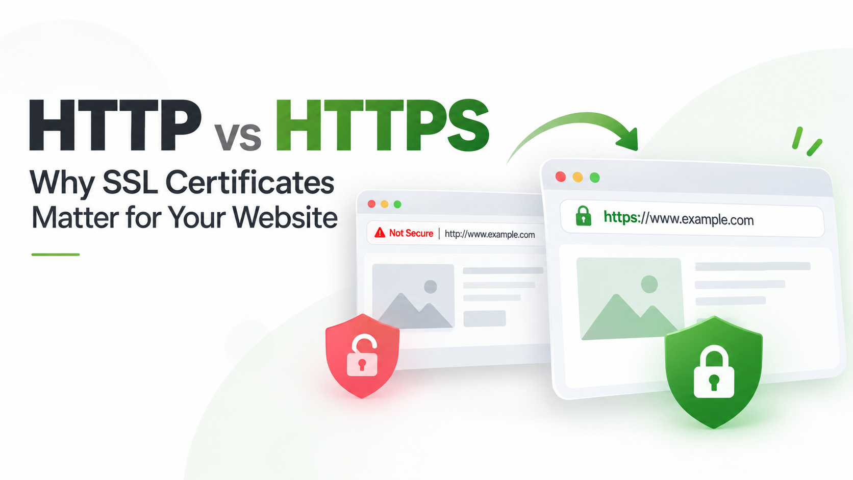 HTTP vs HTTPS