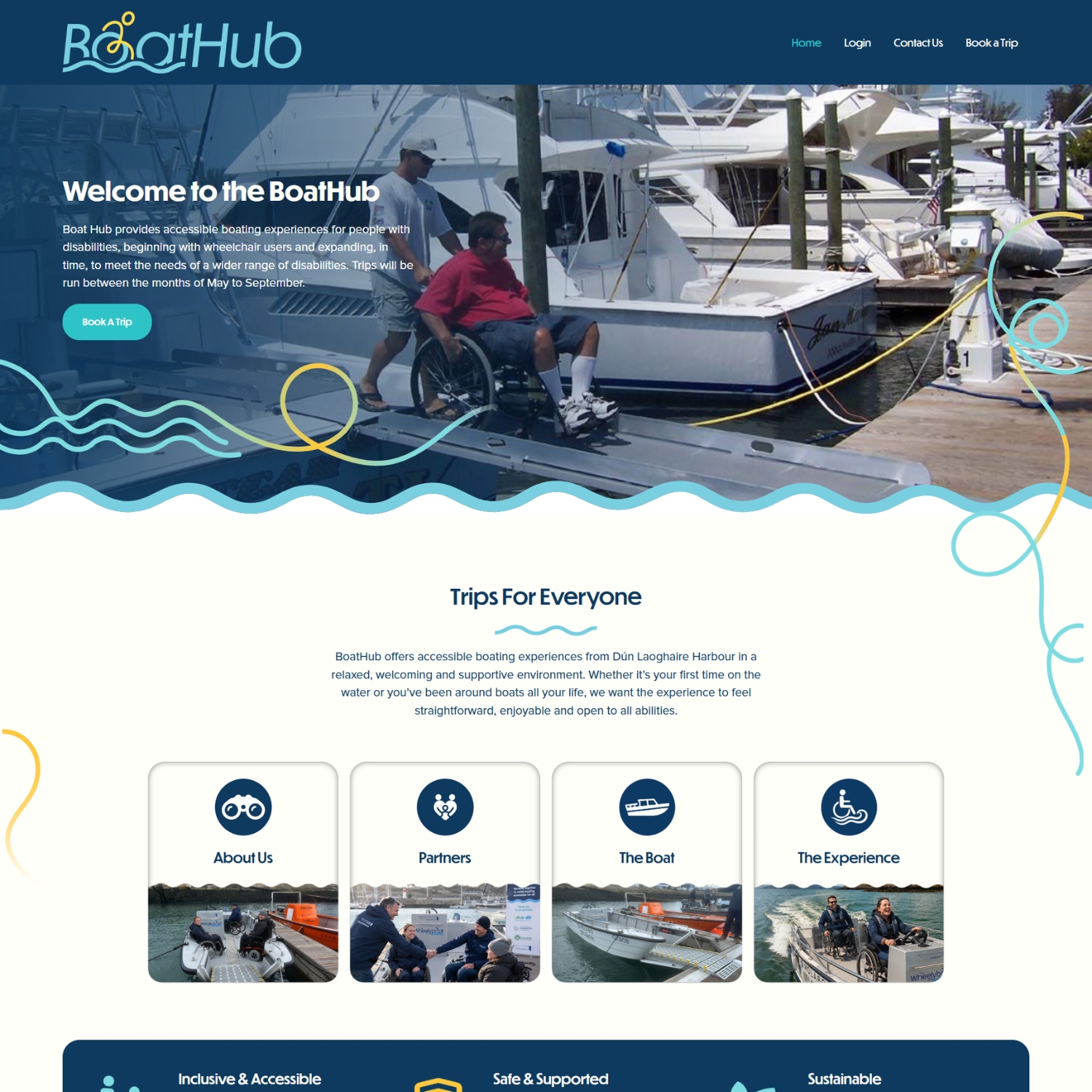 boat hub